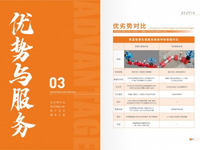 智能高壓供液管路，遠(yuǎn)距離供液及配件圖4