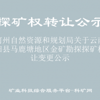 紅河州自然資源和規(guī)劃局關(guān)于云南省元陽(yáng)縣馬鹿塘地區(qū)金礦勘探探礦權(quán)轉(zhuǎn)讓變更公示