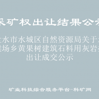 六盤水市水城區(qū)自然資源局關(guān)于水城區(qū)猴場鄉(xiāng)黃果樹建筑石料用灰?guī)r掛牌出讓成交公示