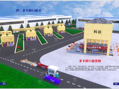 定量自動(dòng)裝車系統(tǒng)圖4