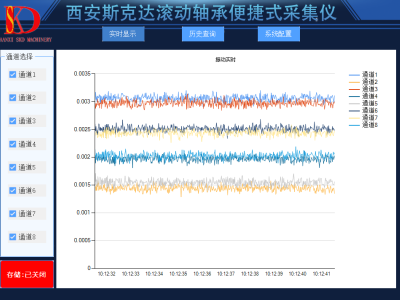 便攜式軸承振動故障監(jiān)測分析儀圖2